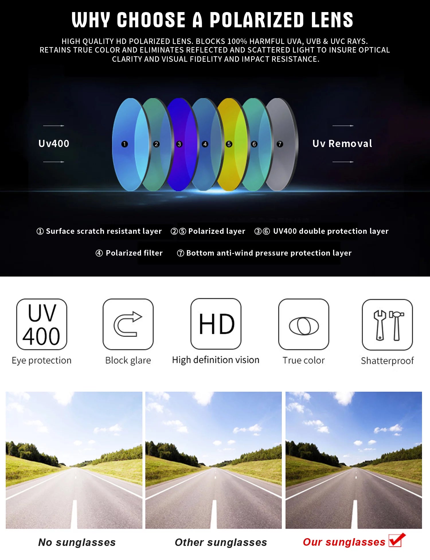Polarized Sunglasses